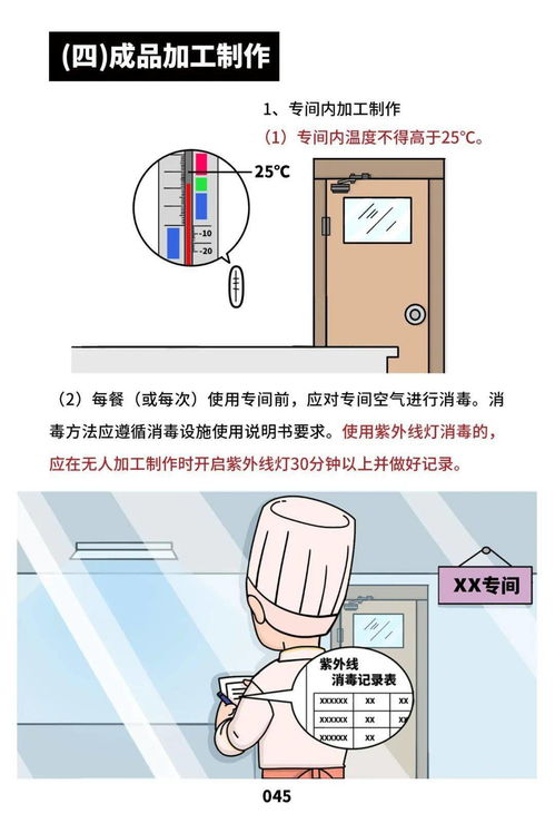 文明健康，有你有我 餐飲服務食品安全操作規范與施工專業作業協同宣傳冊